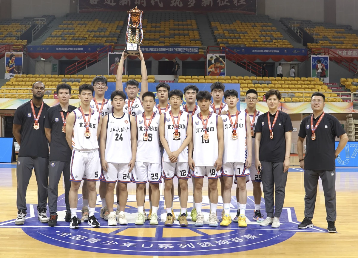 为什么心理条件对篮球运动员的成长很重要_0